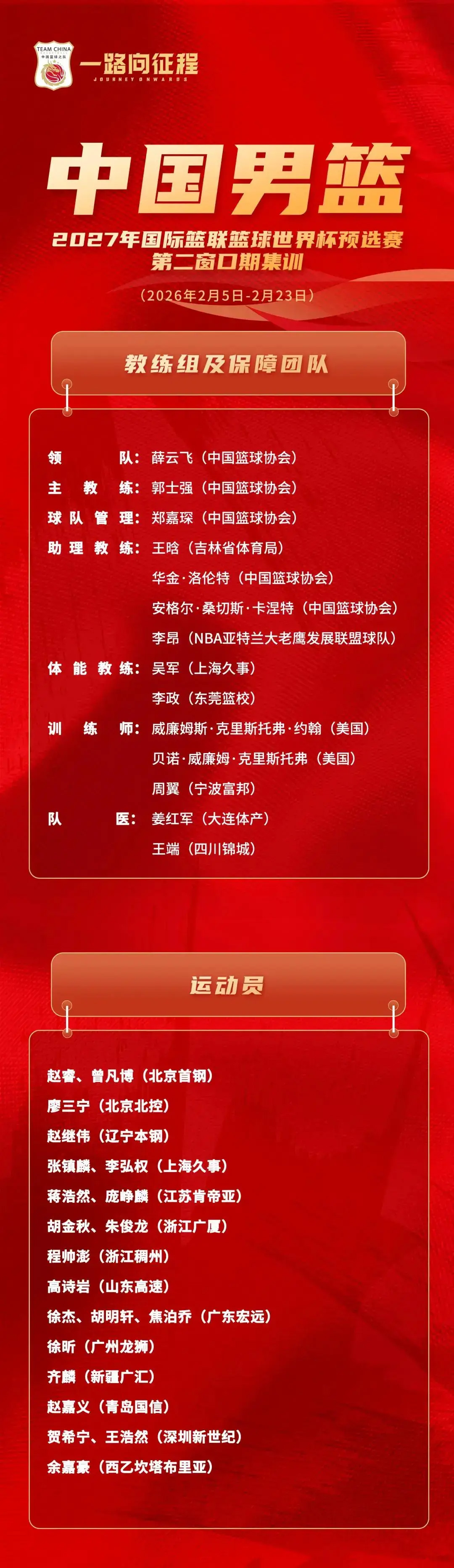 开云官方直播-中国男篮公布集训大名单 备战世预赛第二窗口期